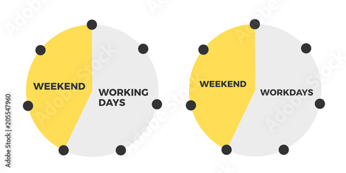 Long three-day weekend and short four-day workind days during workweek. Shortened working hours at work and job. More leisure and free vacant time for worker and laborer. Vector illustration