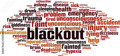 Blackout  word cloud