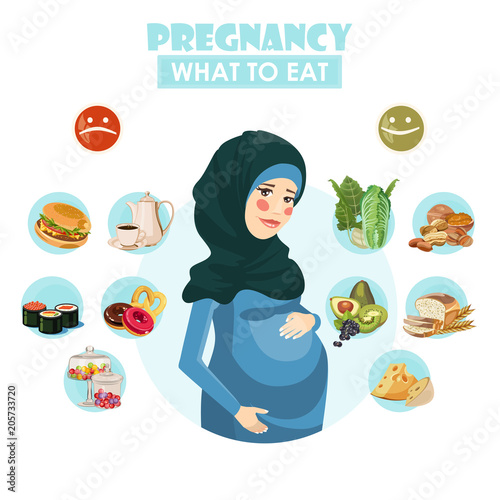 Pregnant woman. Vector colorful illustration with pregnancy concept. Healthy food