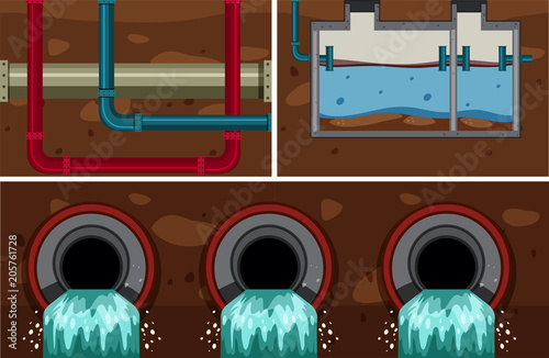 Underground Water Sewer Pipe System