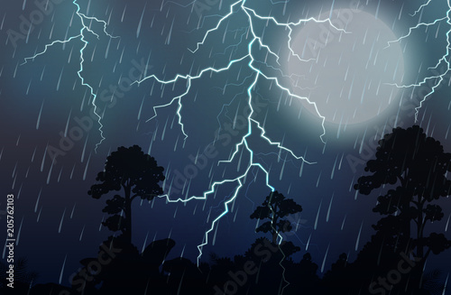A Thunderstorm and Rain Night