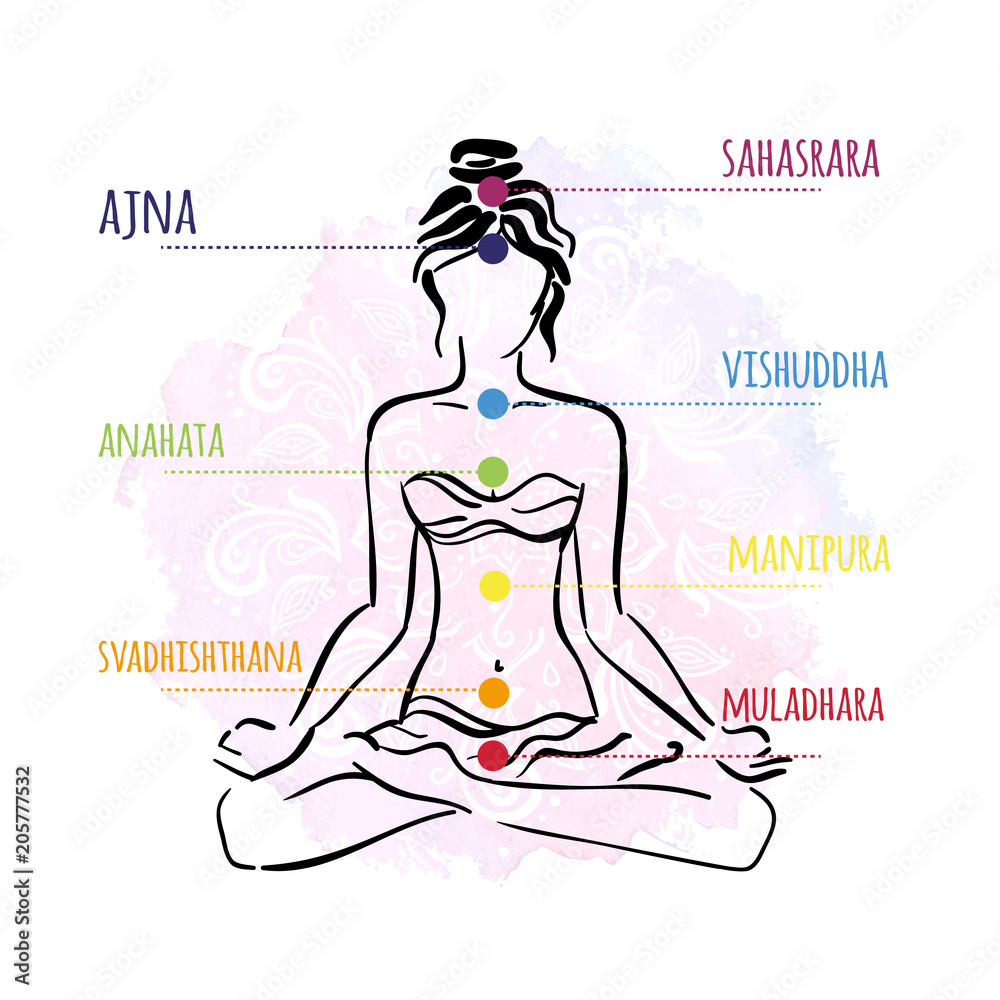 Seven chakras - the theme of meditation and yoga. Seven chakras - the theme of meditation and yoga.