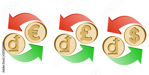 exchange dong to euro, pound sterling and dollar