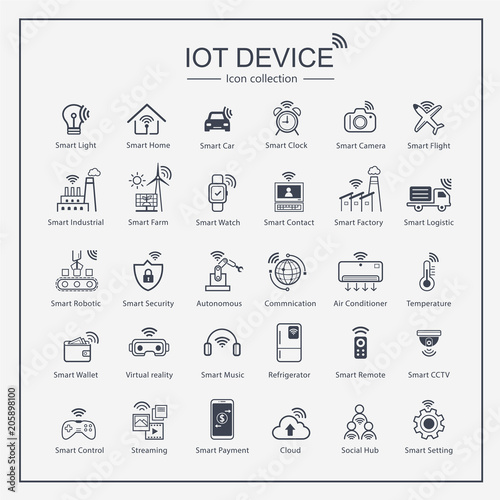 Modern internet of things icon set. Symbols for IOT with flat outline design with smart device. photo