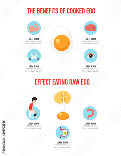 The benefits of cooked egg infographic,vector illustration
