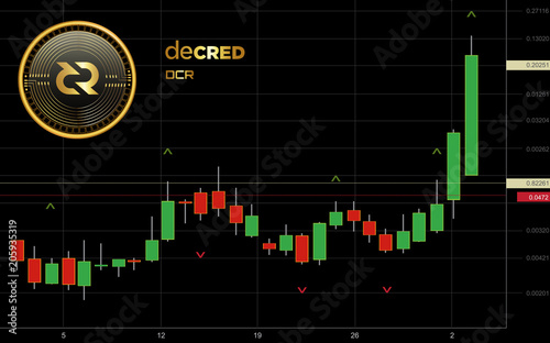 DeCred Cryptocurrency Coin Candlestick Trading Chart Background