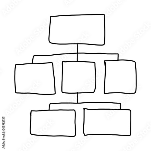 Hand drawn a empty geometry of Business concept.