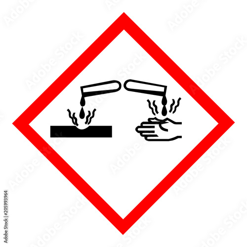 Standard Pictogam of Corrosive Symbol, Warning sign of Globally Harmonized System (GHS)
