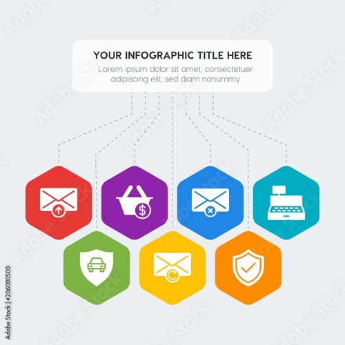 Flat geometric security, email, shopping infographic steps template with 7 options for presentations, advertising, annual reports