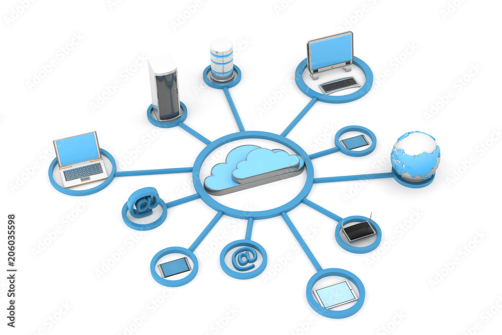 Cloud computing devices