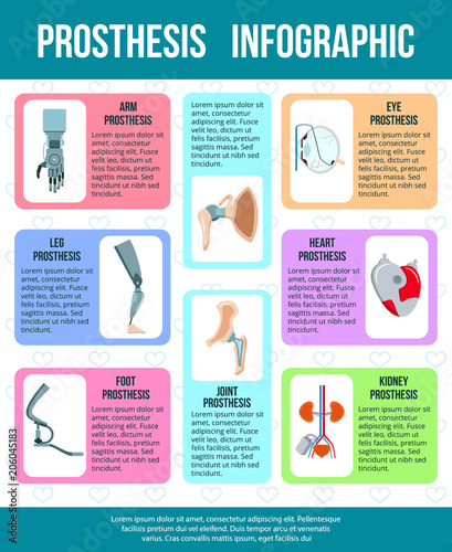 Prothesis Flat Infographic Banner 