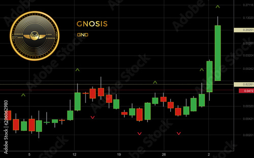 Gnosis Cryptocurrency Coin Candlestick Trading Chart Background