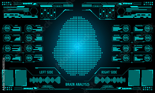 HUD Futuristic Elements Brain Efficiency Analysis Interface Panel Vector Background