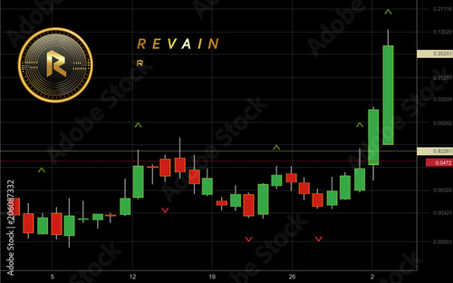 Revain Cryptocurrency Coin Candlestick Trading Chart Background