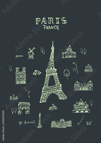 paris travel printable poster 