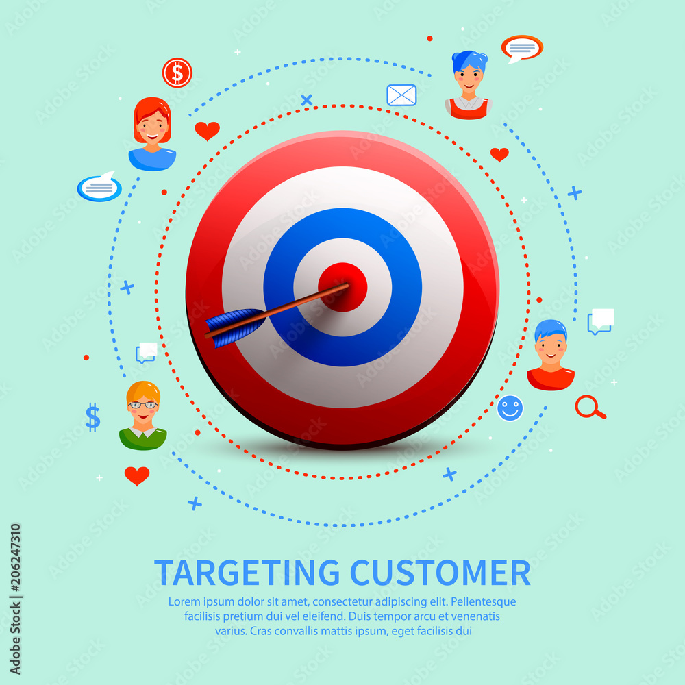 Targeting Customer Round Composition