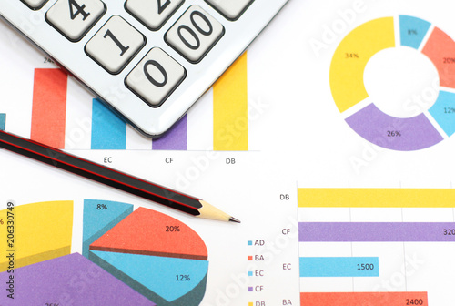 Business charts and graphs, calculator, pencil