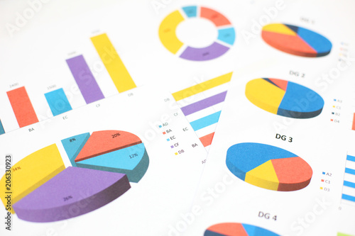 Business charts and graphs