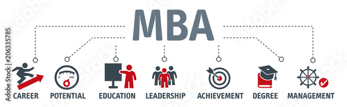Banner MBA Master of Business Administration program for outstanding career