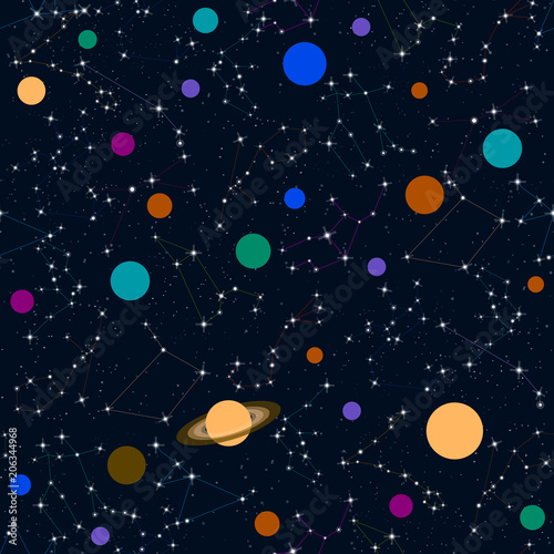  pattern constellations and planets