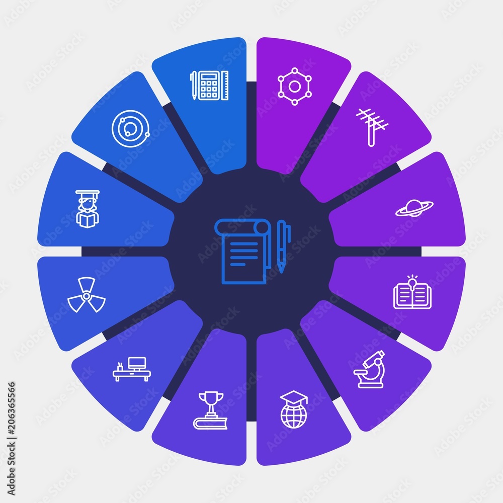 science, education Infographic Circle outline Icons Set. Contains such Icons as microscope, planet, young, technology, laboratory, solar, college, girl and more. Fully Editable. Pixel Perfect science, education Infographic Circle outline Icons Set. Contains such Icons as microscope, planet, young, technology, laboratory, solar, college, girl and more. Fully Editable. Pixel Perfect