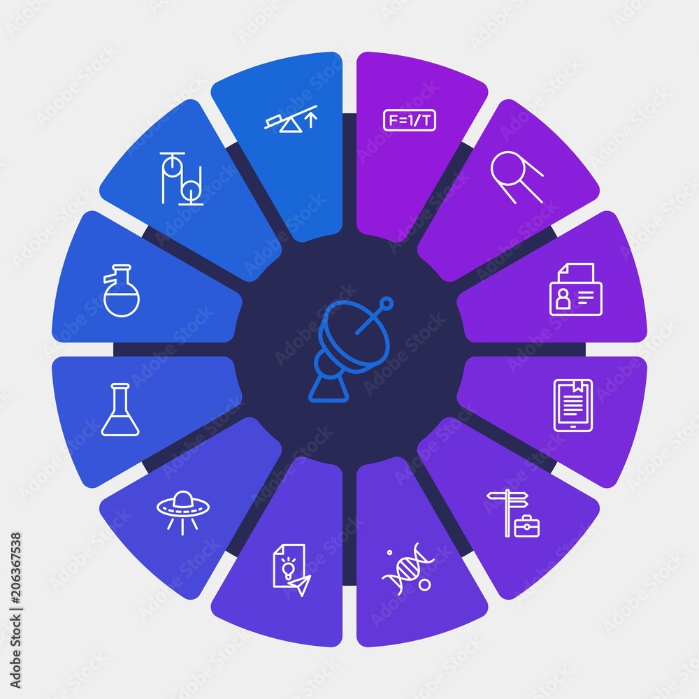 science, education Infographic Circle outline Icons Set. Contains such Icons as communication, internet, choice, physics, online, science, medical, dna and more. Fully Editable. Pixel Perfect science, education Infographic Circle outline Icons Set. Contains such Icons as communication, internet, choice, physics, online, science, medical, dna and more. Fully Editable. Pixel Perfect