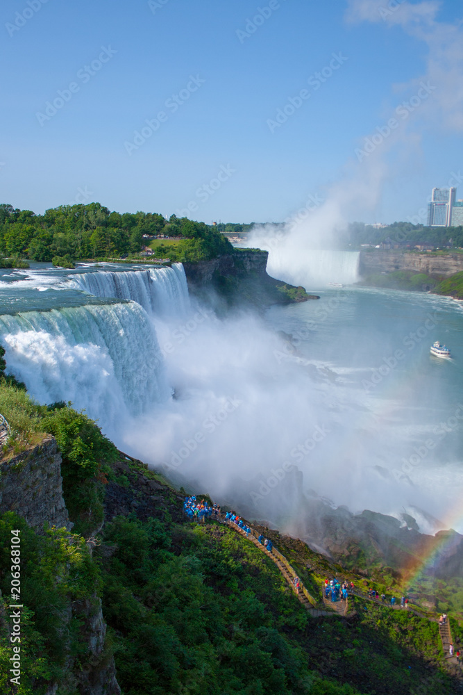 Niagara Falls