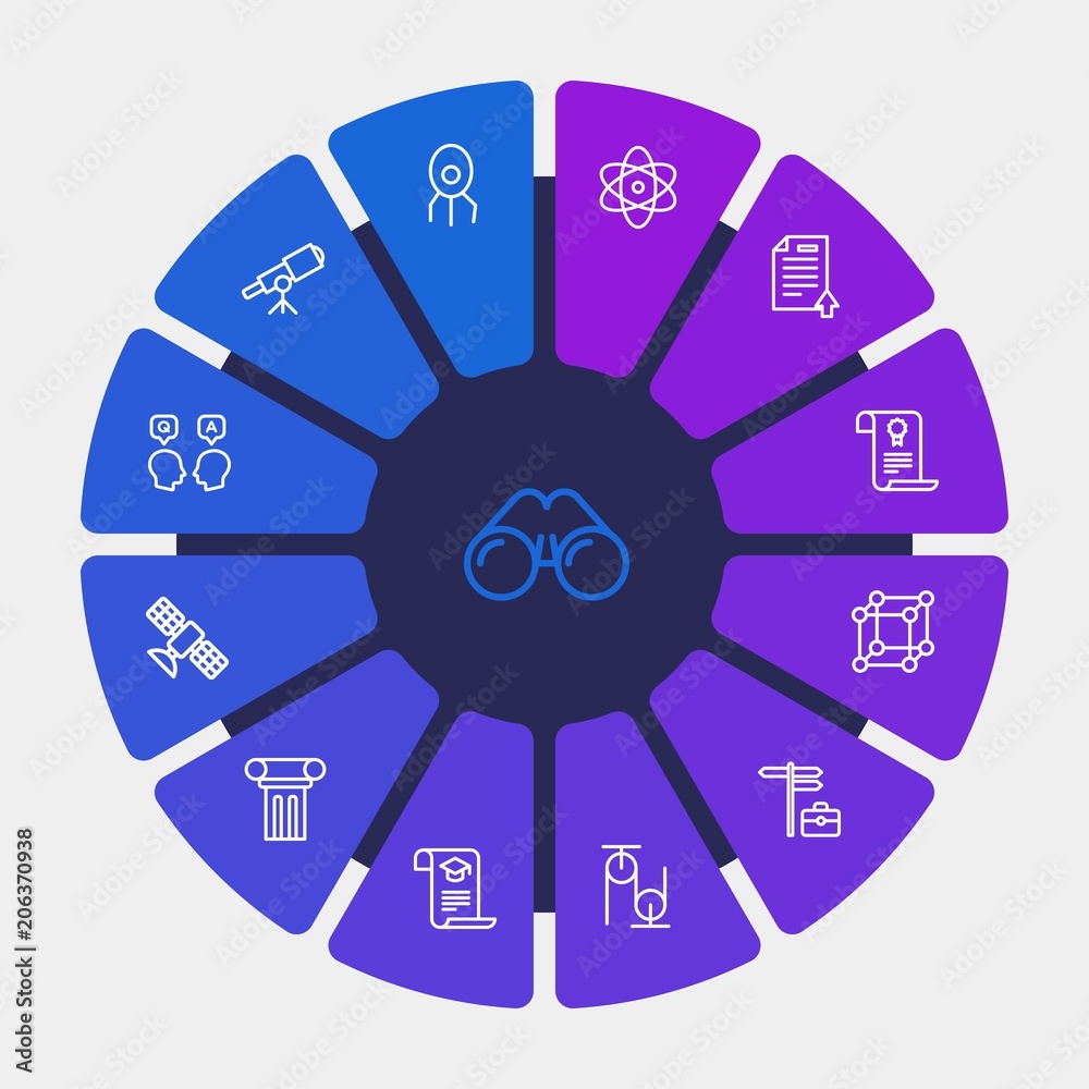 science, education Infographic Circle outline Icons Set. Contains such Icons as choice, communication, certificate, view, microbiology, pulley, diploma and more. Fully Editable. Pixel Perfect science, education Infographic Circle outline Icons Set. Contains such Icons as choice, communication, certificate, view, microbiology, pulley, diploma and more. Fully Editable. Pixel Perfect
