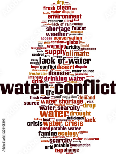 Water conflict word cloud
