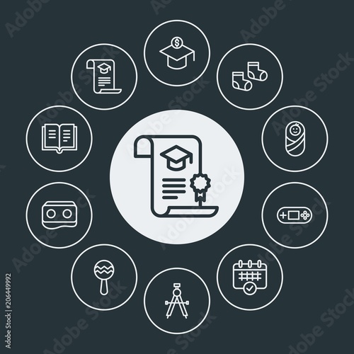 education, kids and toys Infographic Circle outline Icons Set. Contains such Icons as  academic,  virtual,  investment,  literature, reality,  student,  class and more. Fully Editable. Pixel Perfect