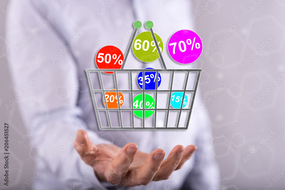 Concept of sales and discounts