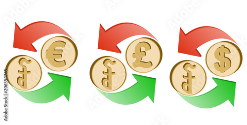 exchange riel to euro, pound sterling and dollar