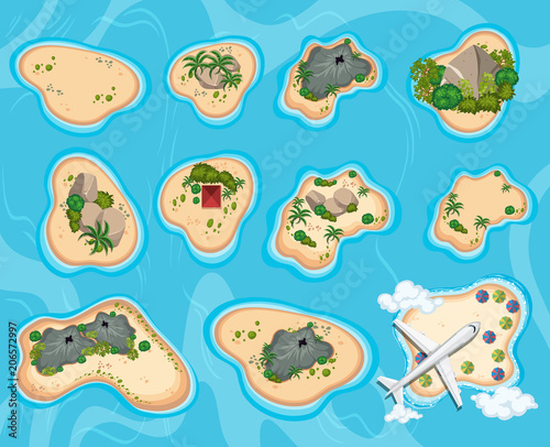 A Bird Eye View of Island