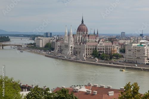 Hungary, Budapest city center