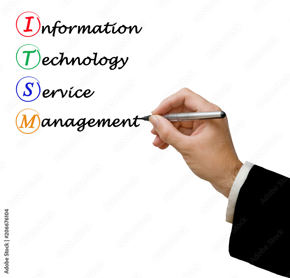 IT  Service Management (ITSM)