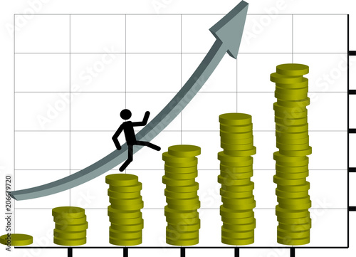 Making Money In The Stock Market