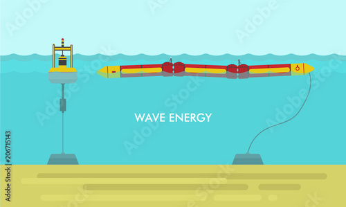 Wave energy. Alternative source of energy.