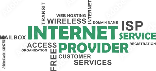 word cloud - internet service provider