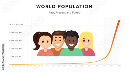 World population flat banner