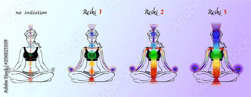 Reiki. Expansion of energy. Initiation. Energy flow. Reiki the first stage. Second stage. Third stage. Increase of energy flow. Vector. photo