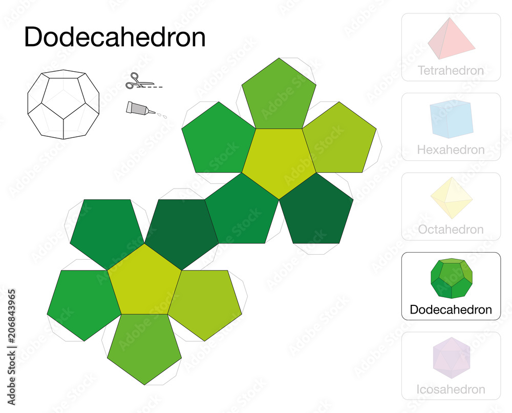 Dodecahedron Template Dodecahedron Template