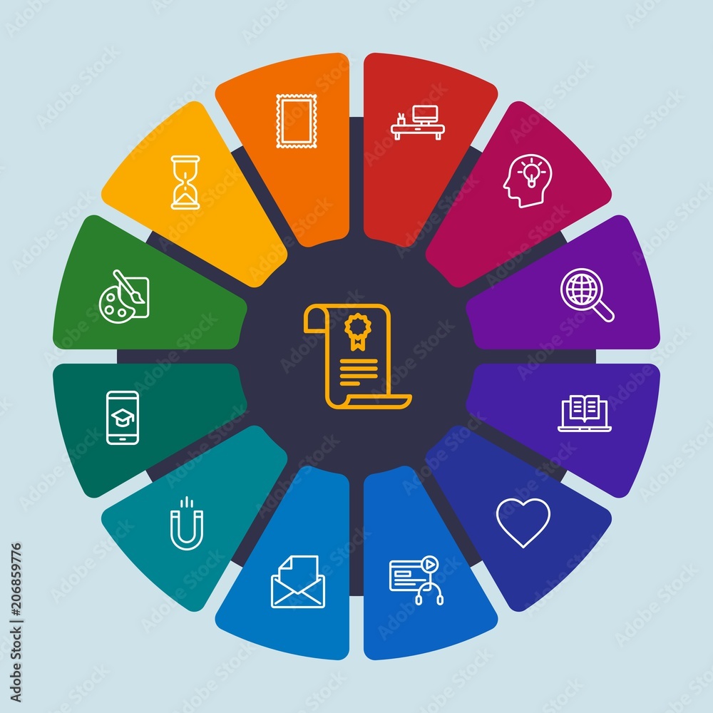 files, email, education Infographic Circle outline Icons Set. Contains such Icons as mail, app, education, paper, diploma, desk, creativity, business and more. Fully Editable. Pixel Perfect files, email, education Infographic Circle outline Icons Set. Contains such Icons as mail, app, education, paper, diploma, desk, creativity, business and more. Fully Editable. Pixel Perfect