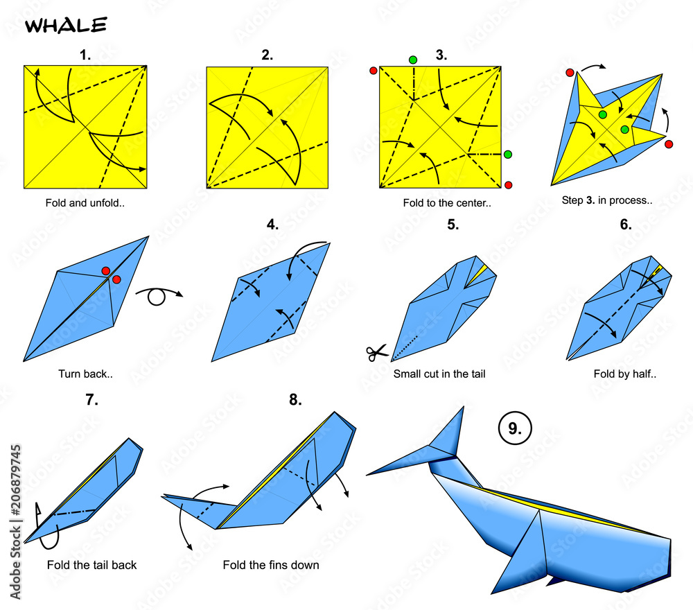Origami whale diagram steps instructions paperfolding paper art Stock ...