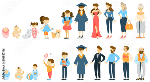 Life stages set.