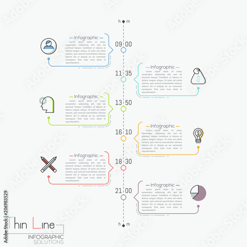 Vertical timeline with time indication, pictograms and text boxes