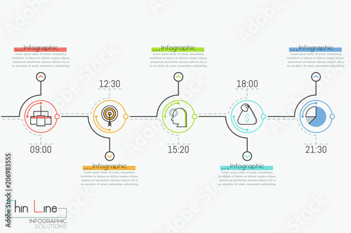Horizontal timeline with 5 round elements, time indication, pictograms and text boxes.