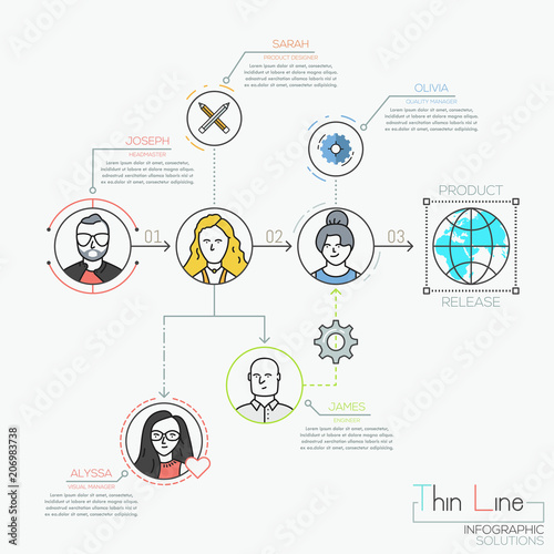 Infographic design layout. Cartoon characters connected by arrows, text boxes and pictograms