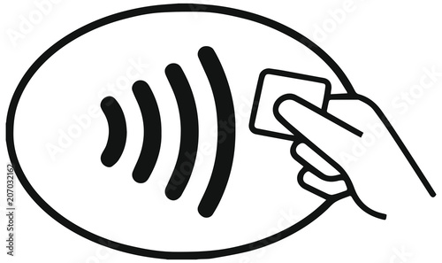 Contact less credit card logo. NFC wireless payments. photo