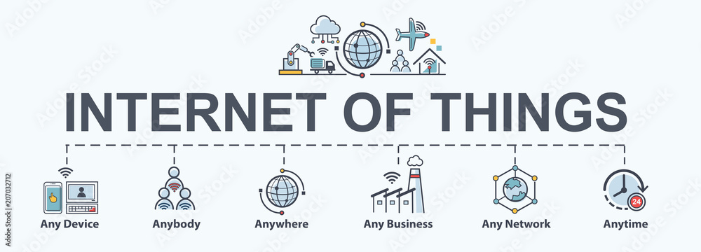 Internet of things (IOT) banner. Everything connectivity device concept network, anywhere, anytime, anybody and any business with internet.