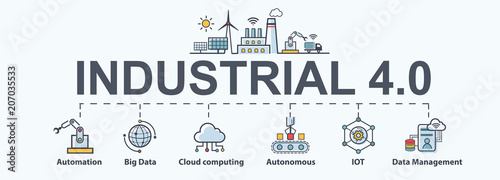 Industry 4.0 banner, productions icon set: smart industrial revolution, automation, robot assistants, iot, cloud and bigdata.